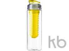 Tritan and PS bottle