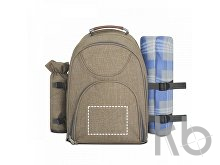 Термический рюкзак для пикника