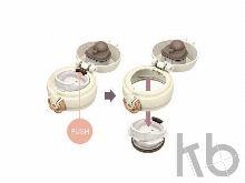 Термокружка Thermos JNL-352