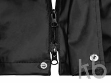 Дождевик «Iberia»