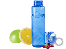 Спортивная бутылка 