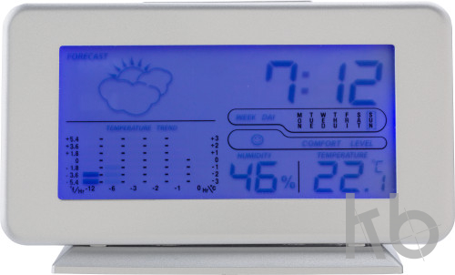 ABS weather station