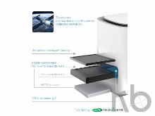 Инновационный очиститель, обеззараживатель, озонатор воздуха