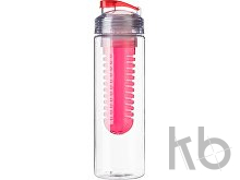 Tritan and PS bottle