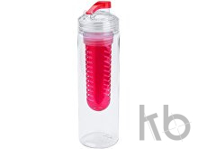 Спортивная бутылка 