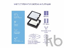 Многофункциональный очиститель, обеззараживатель 4 в 1