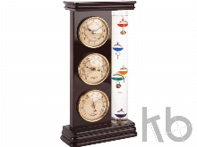 Погодная станция «Марко Поло»