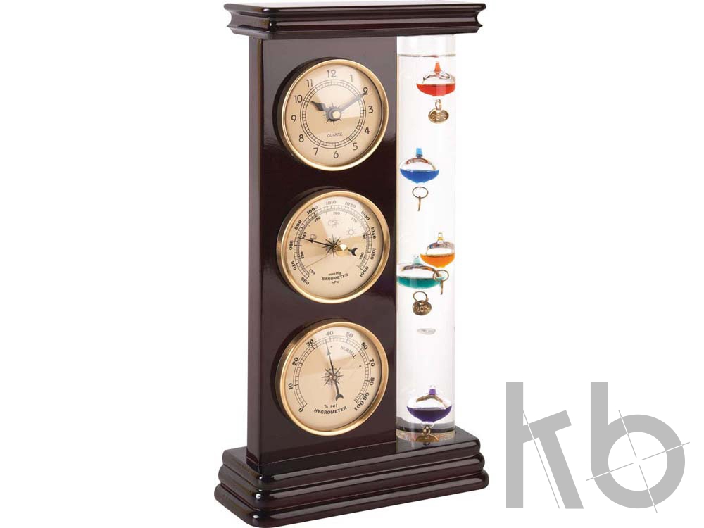 Погодная станция «Марко Поло»