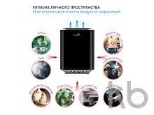 Инновационный очиститель, обеззараживатель, озонатор воздуха