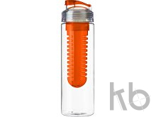 Tritan and PS bottle