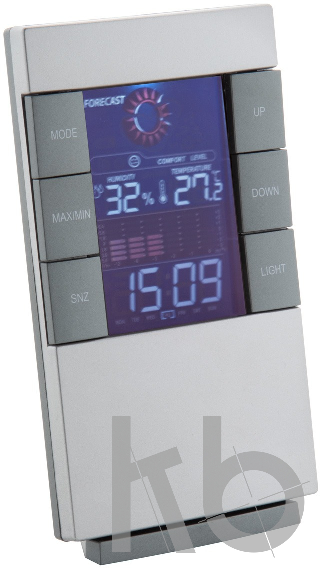 Погодная станция