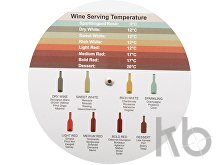 wine pairing disc