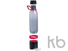 Спортивная бутылка с полотенцем